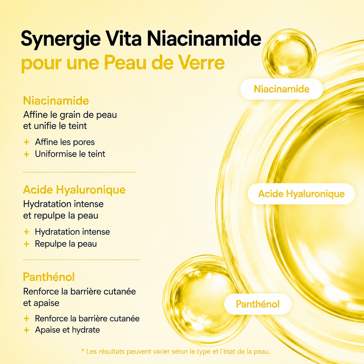 Masque Vita Niacinamide - Biodance