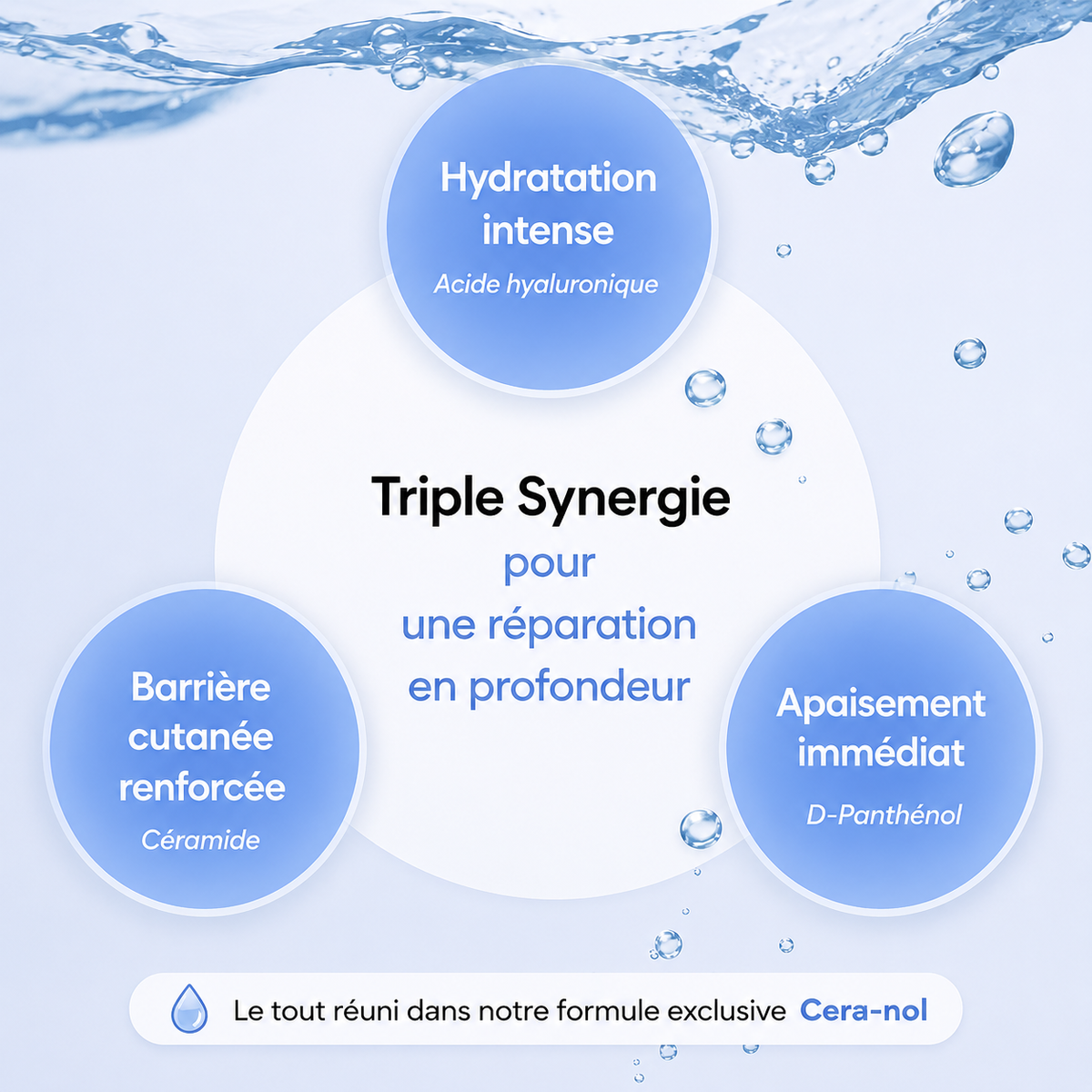 Masque Hydro Cera-Nol - Biodance