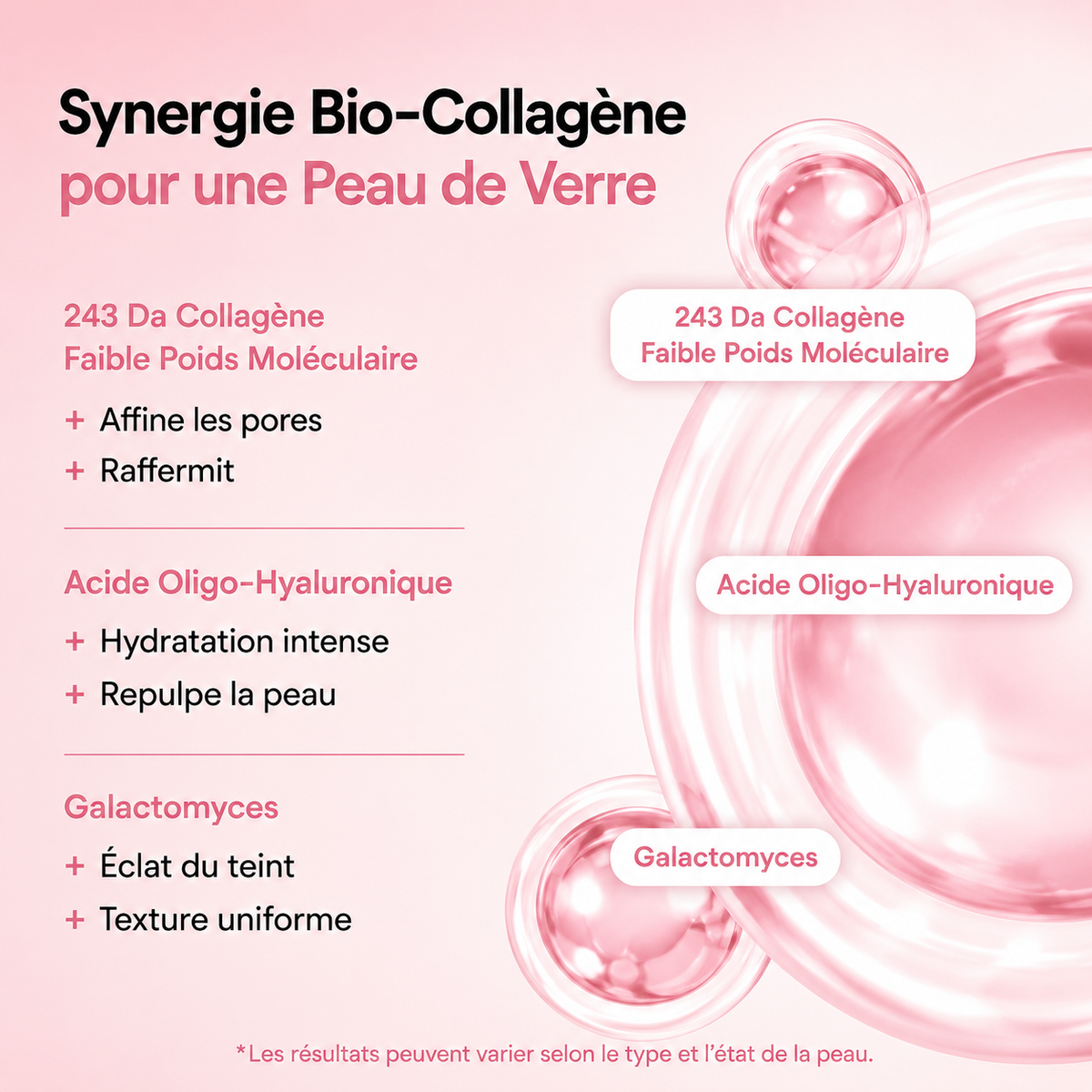 Masque Bio-Collagène - Biodance