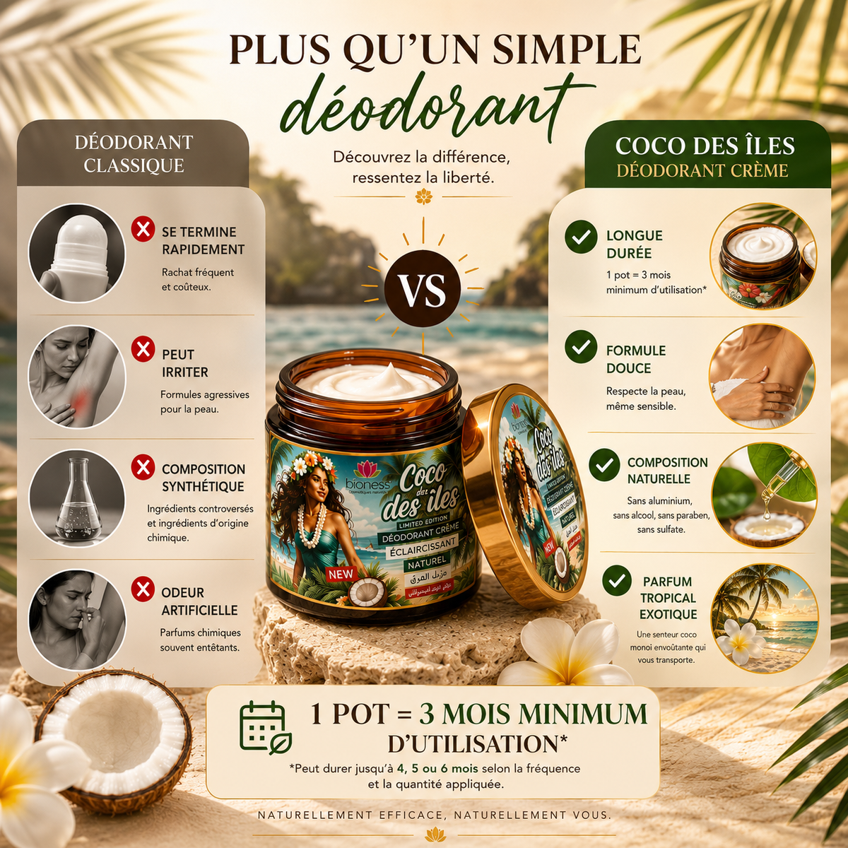 Déodorant Crème Coco des Îles - Bioness